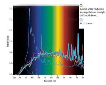 1646360821396560.png 性能參數2.png