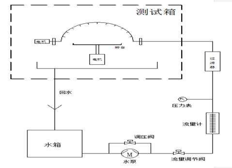 1646711337836094.png 11.png