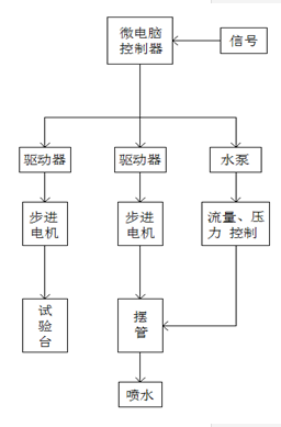 1646711355971014.png 33.png